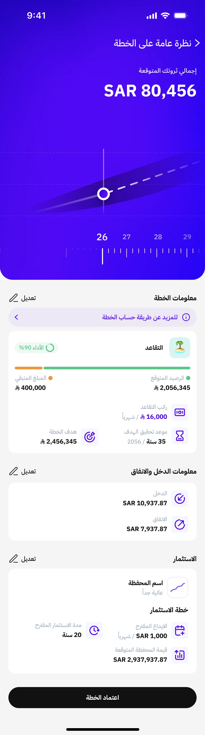 Plan overview with retirement target, income and spending, investment details, and plan adoption button