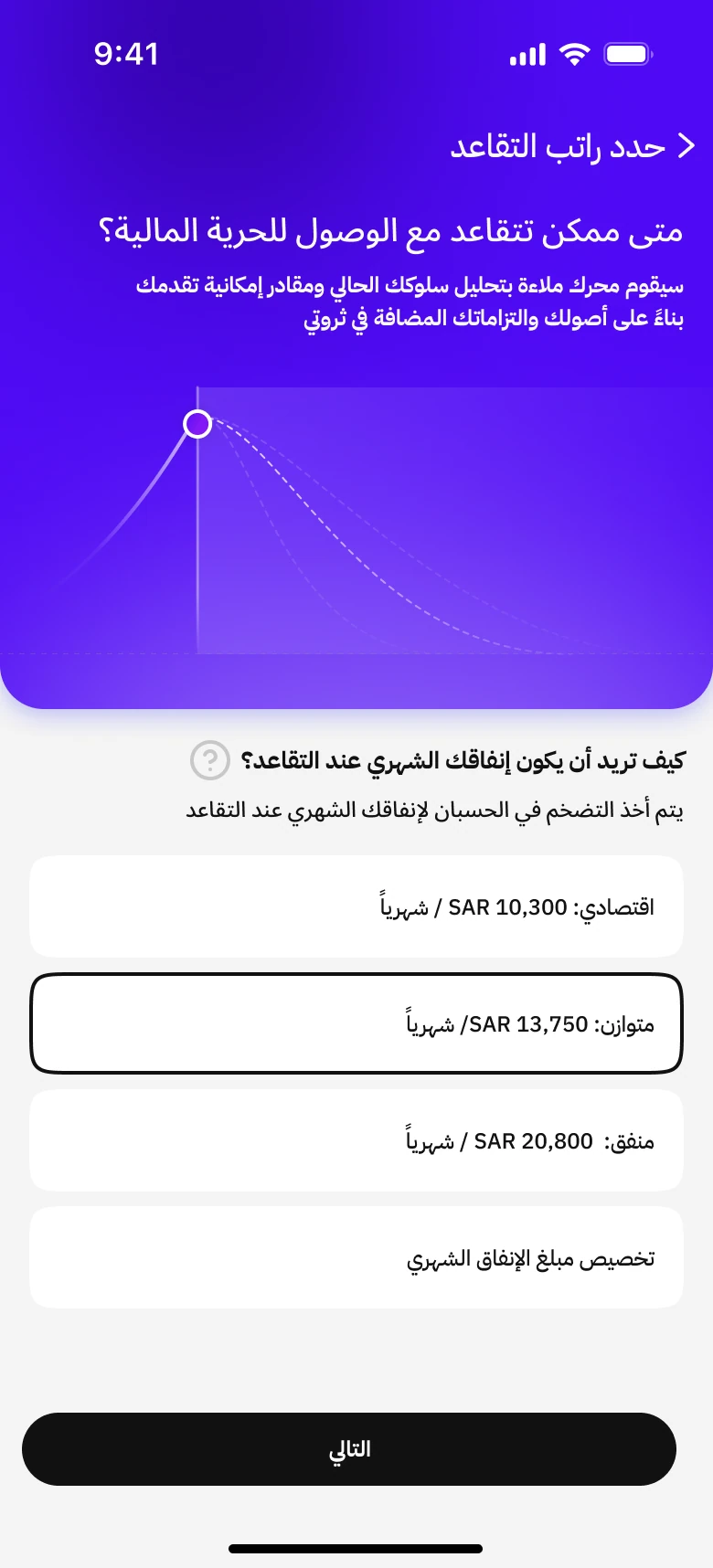 Retirement lifestyle with SAR 13,750 monthly spending selected and its corresponding projection curve.