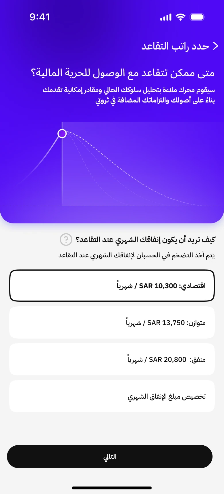Retirement lifestyle with SAR 10,300 monthly spending selected and its corresponding projection curve.