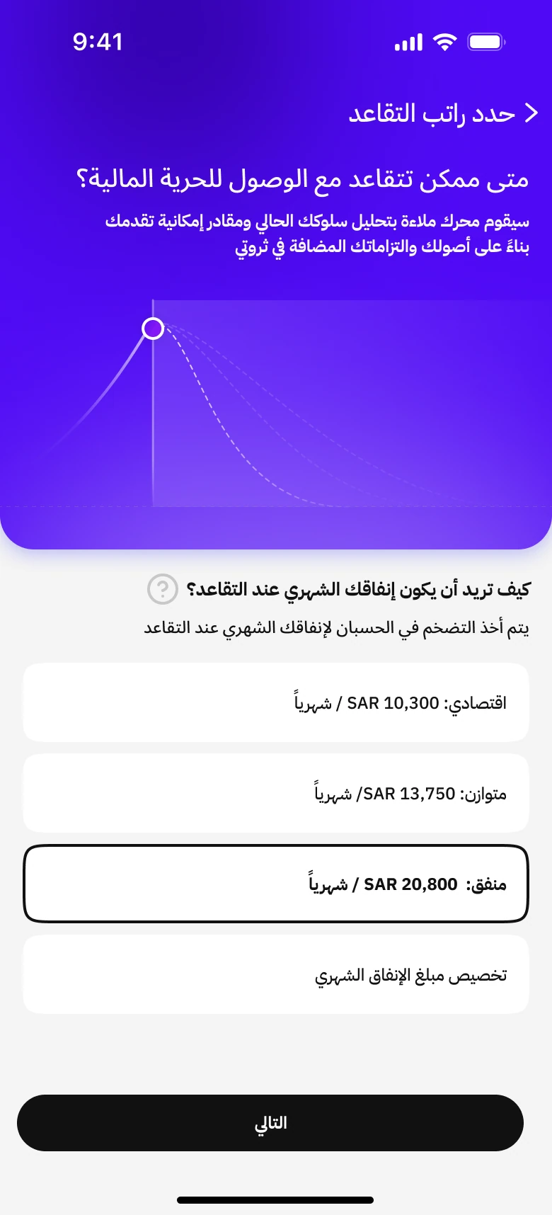 Retirement lifestyle with SAR 20,800 monthly spending selected and its corresponding projection curve.