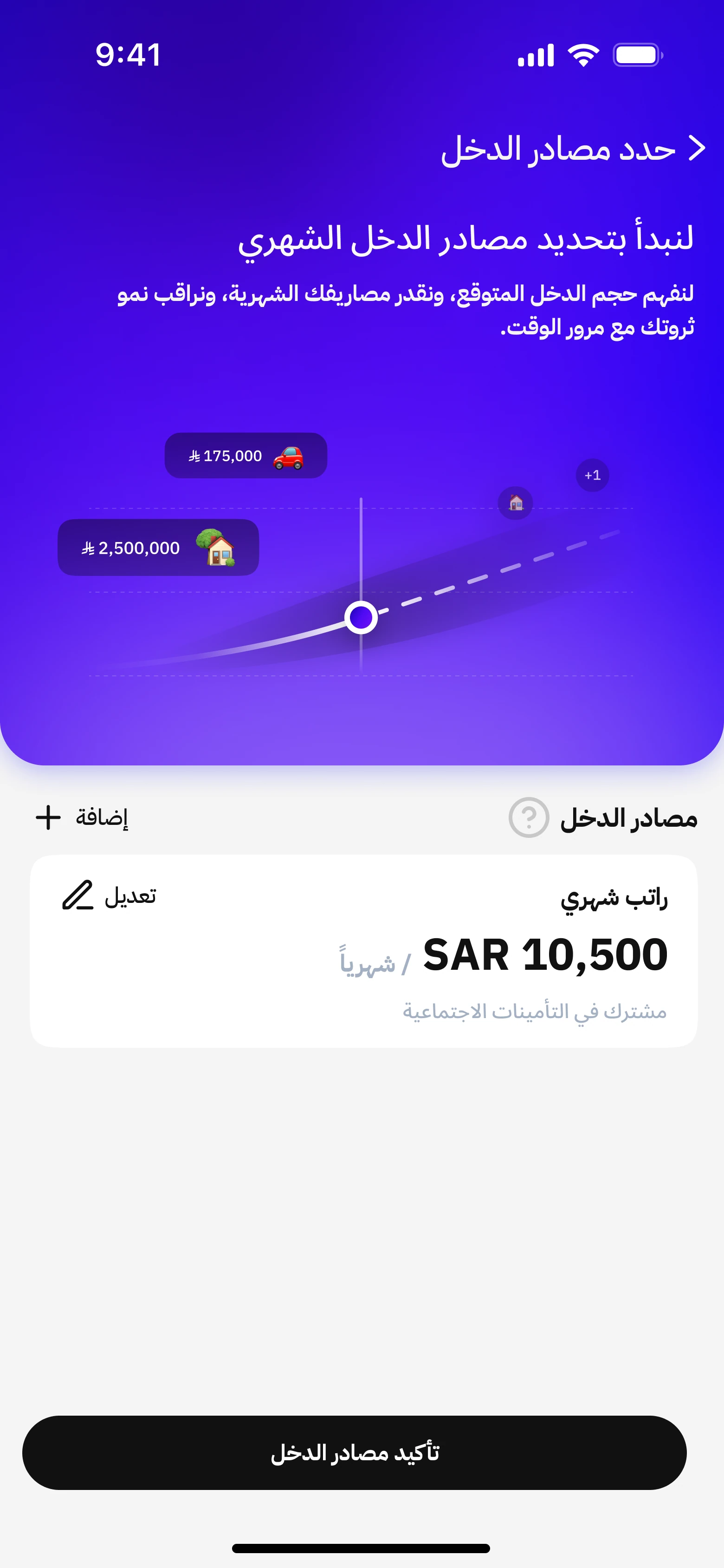 Updated income list showing a monthly salary of SAR 10,500, social insurance participation, and a Confirm income sources button.